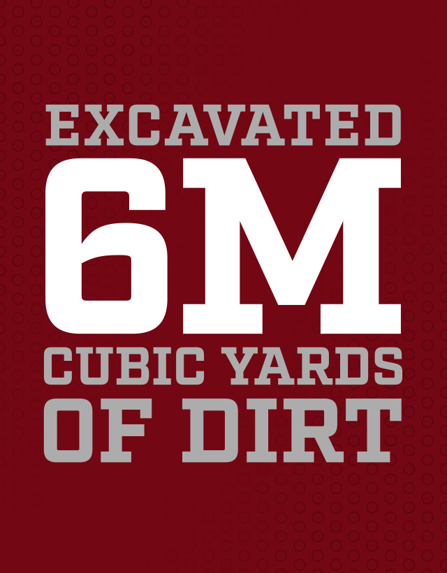 Excavated 6 Million Cubic Yards of Dirt